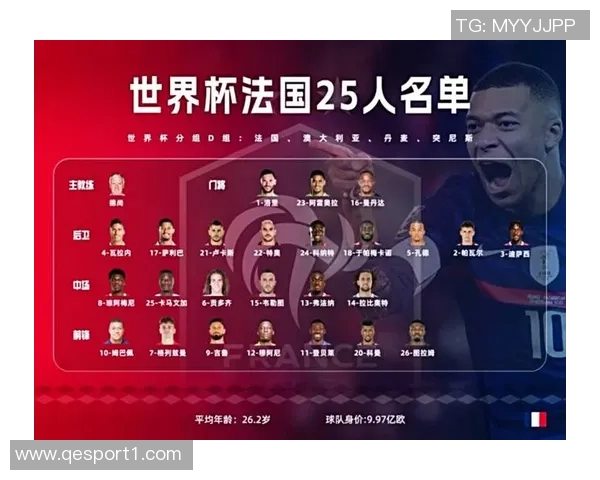 朗斯主帅盛赞乌多尔表现出色期待入选法国队