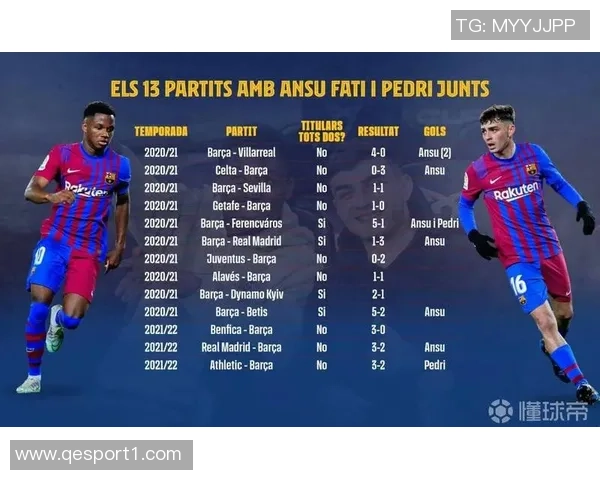 年薪千万的维尔纳本赛季仅出场1分钟身价暴跌至500万 年薪千万的维尔纳本赛季仅出场1分钟身价暴跌至500万